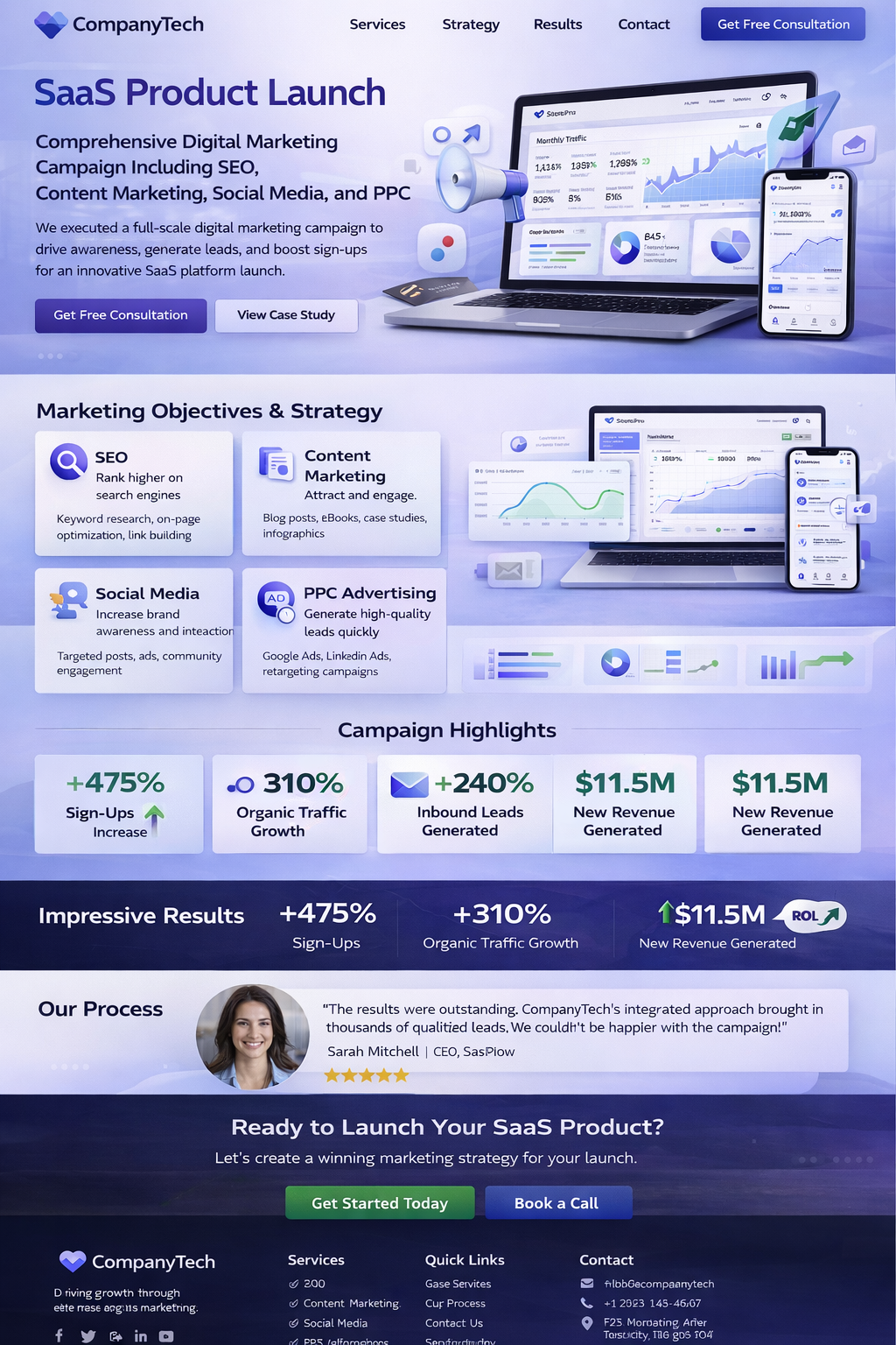 Digital Marketing Campaign