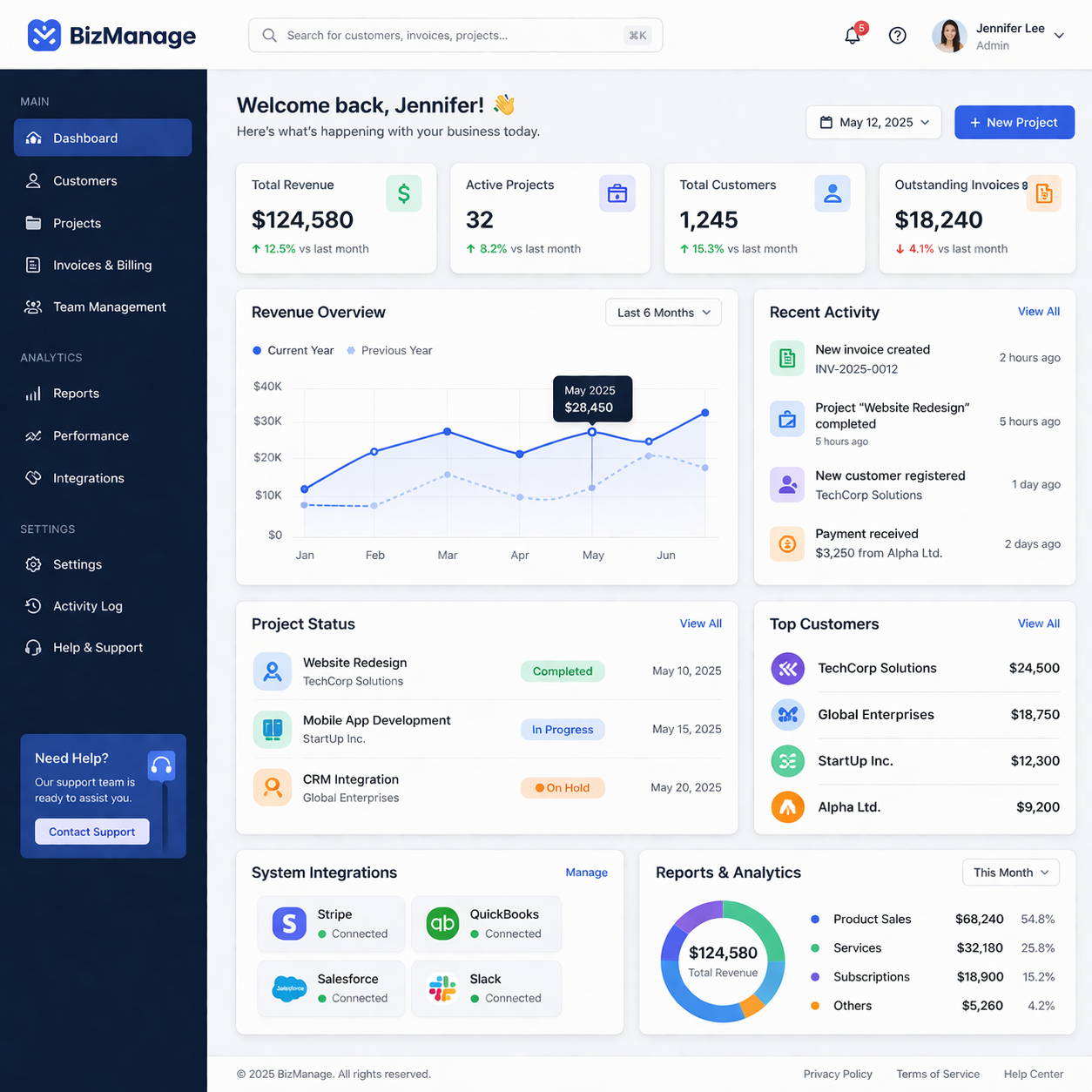 Business Portal